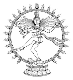 Yoga’s Connection to Mythology and Archetypes