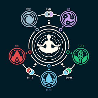 Illustration showing the human body with energy centers or chakras aligned along the spine, with flowing energy represented in vibrant colors.