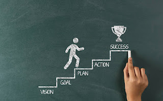 The Long Game: How to Turn Short-Term Resolutions into Lifelong Habits
